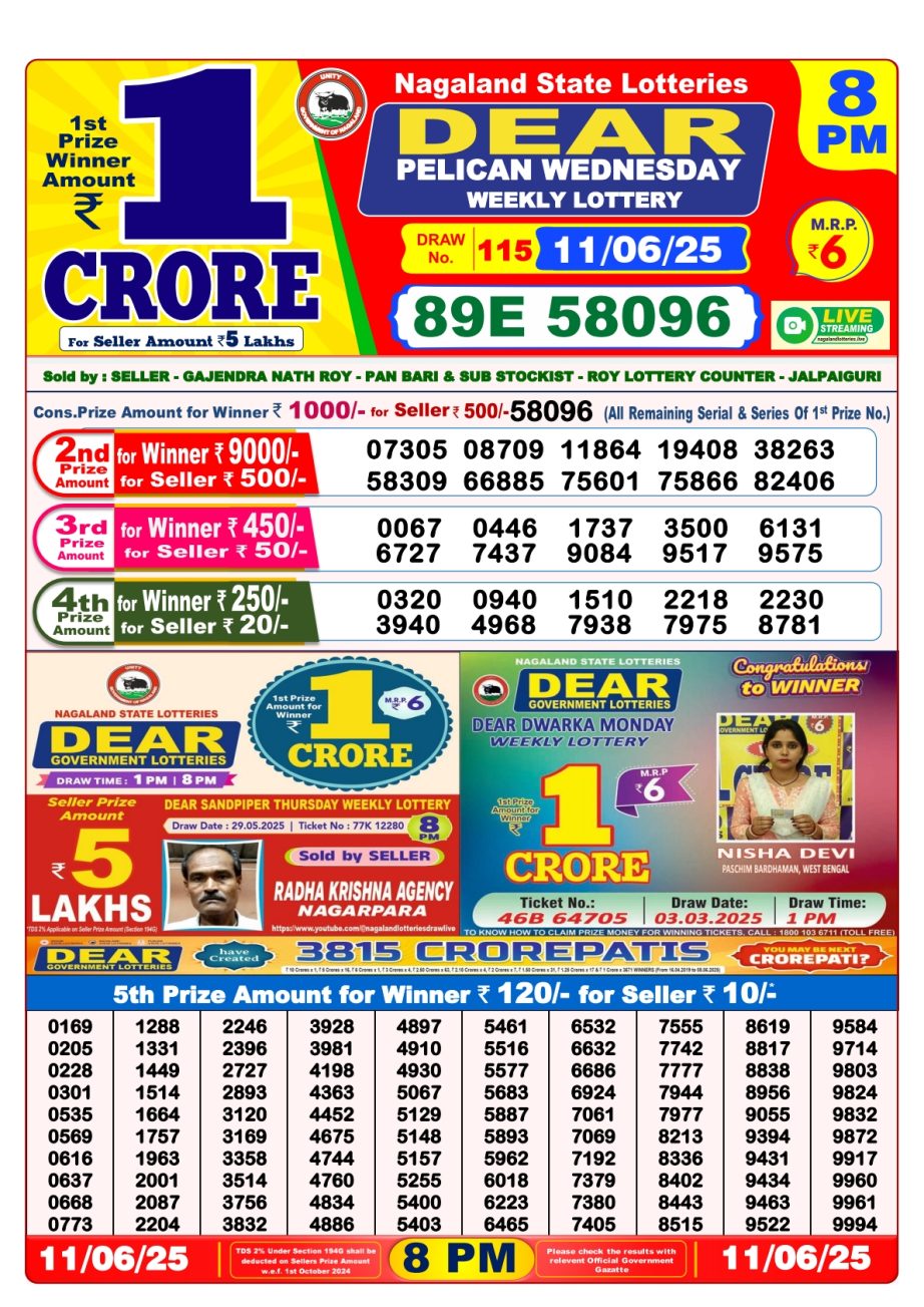 Today Lottery Sambad