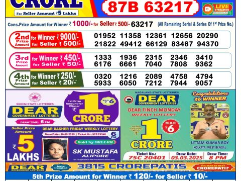 Today Lottery Sambad