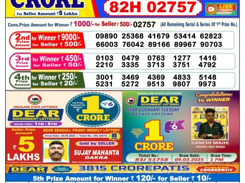 Today Lottery Sambad
