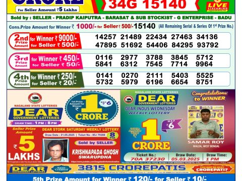 Today Lottery Sambad
