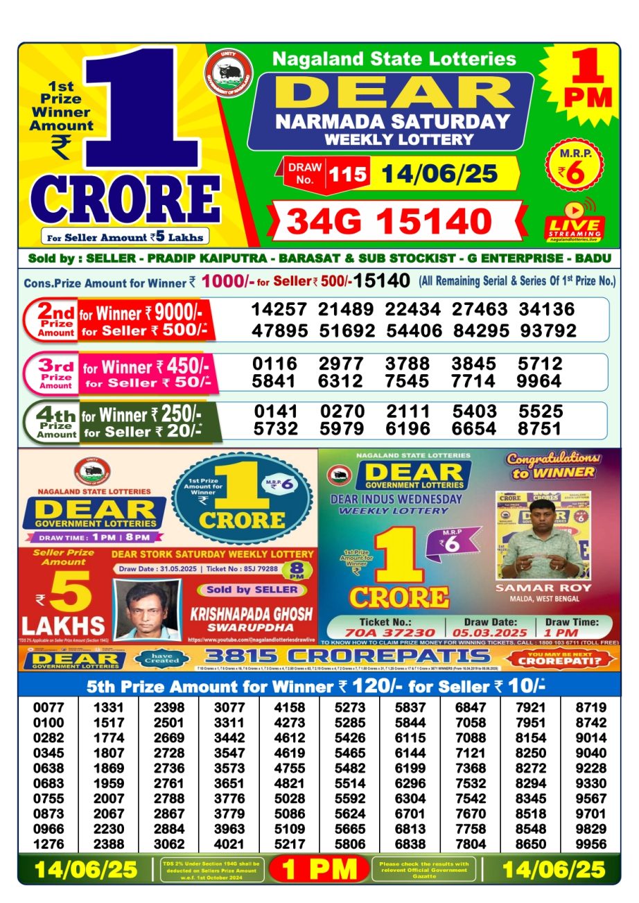 Today Lottery Sambad