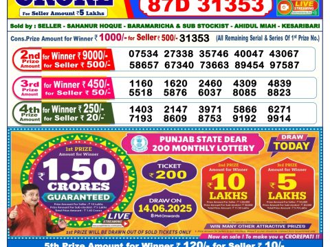 Today Lottery Sambad