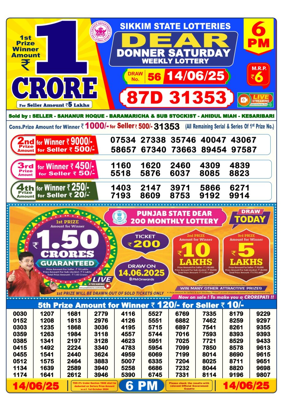 Today Lottery Sambad