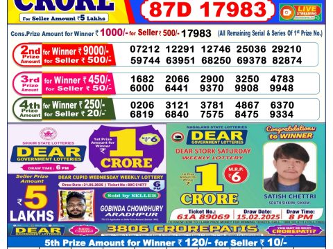 Today Lottery Sambad