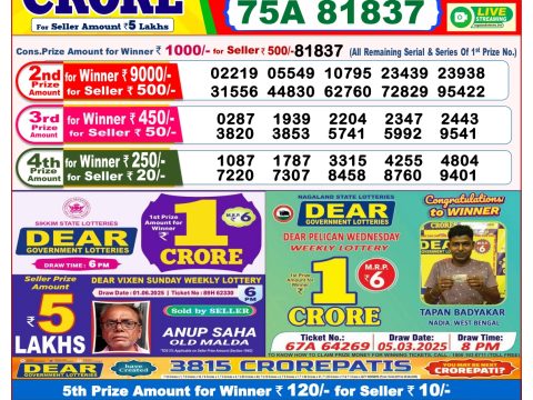Today Lottery Sambad