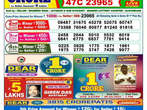 Today Lottery Sambad