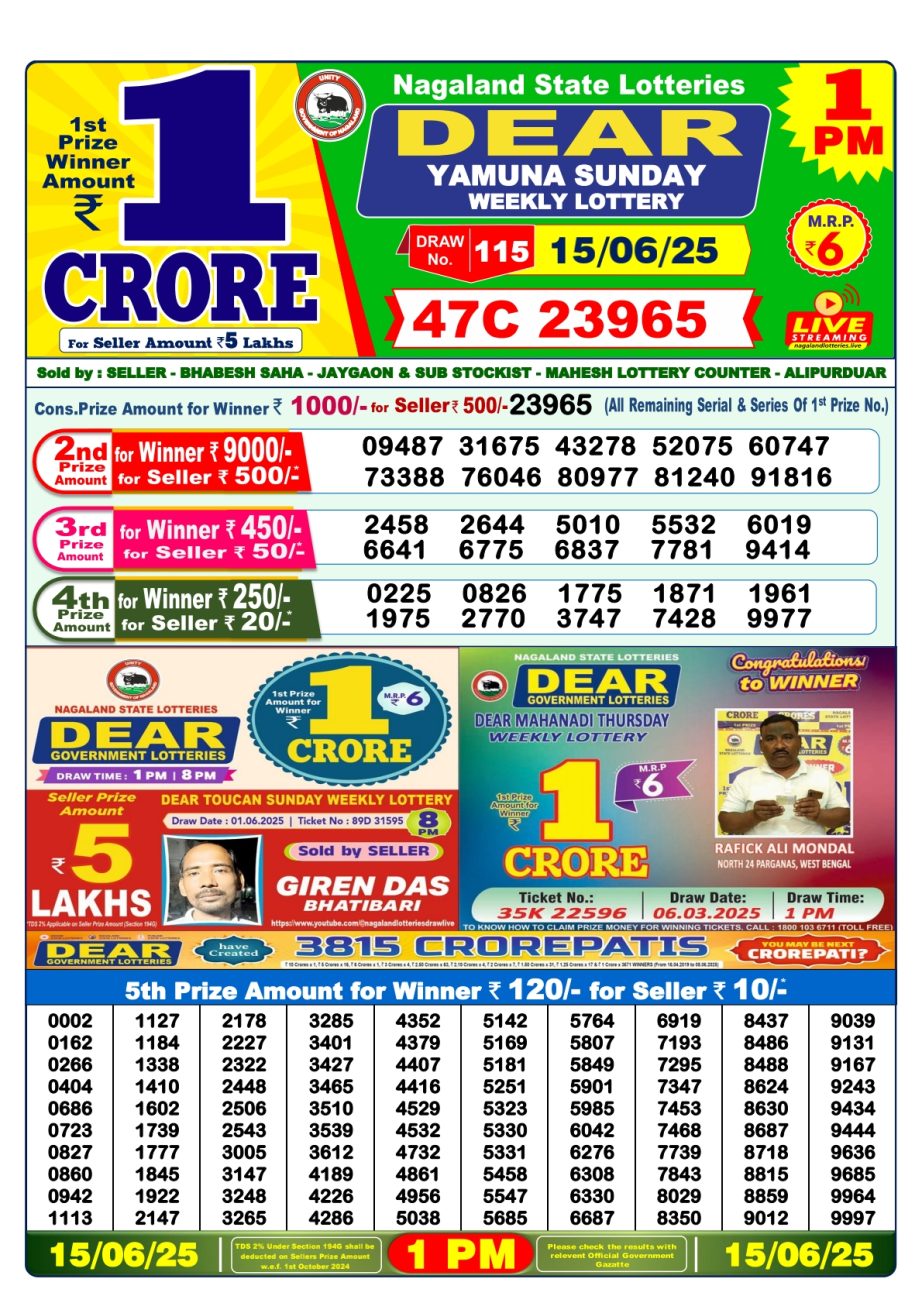 Today Lottery Sambad