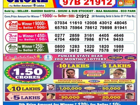 Today Lottery Sambad