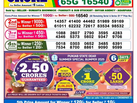 Today Lottery Sambad