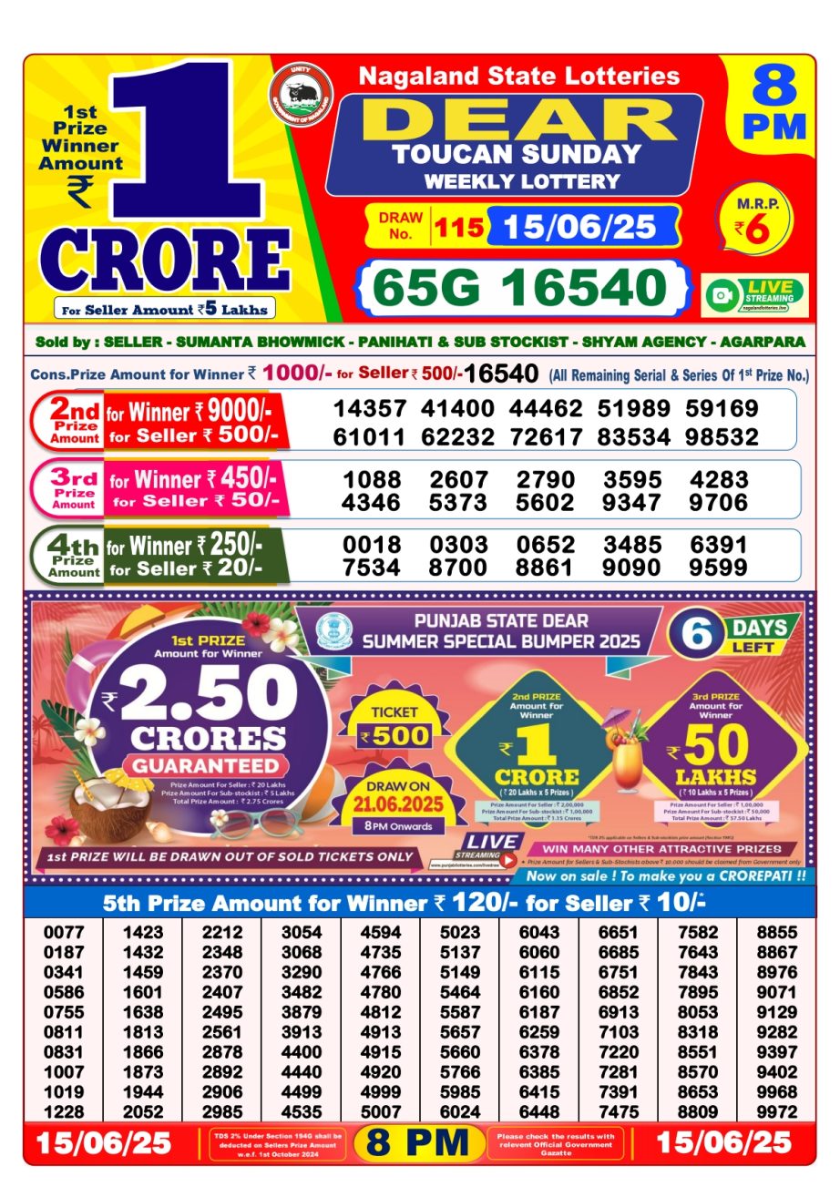 Today Lottery Sambad
