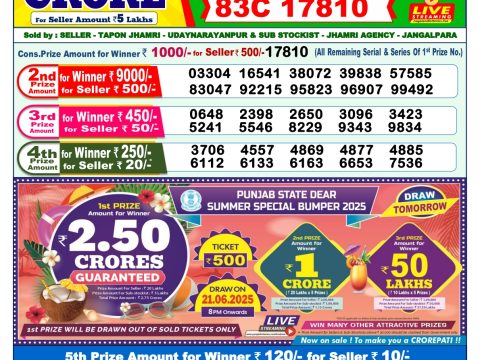 Today Lottery Sambad