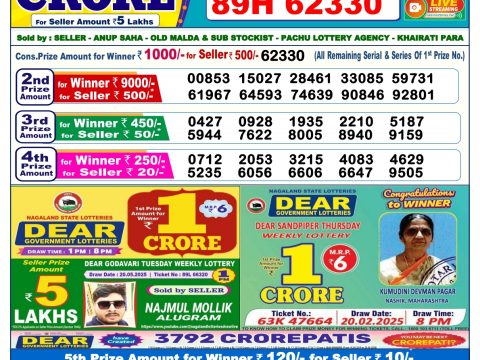 Today Lottery Sambad
