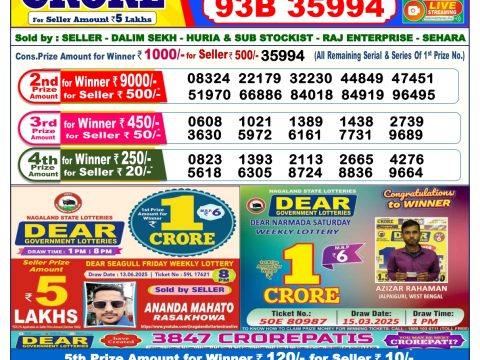 Today Lottery Sambad