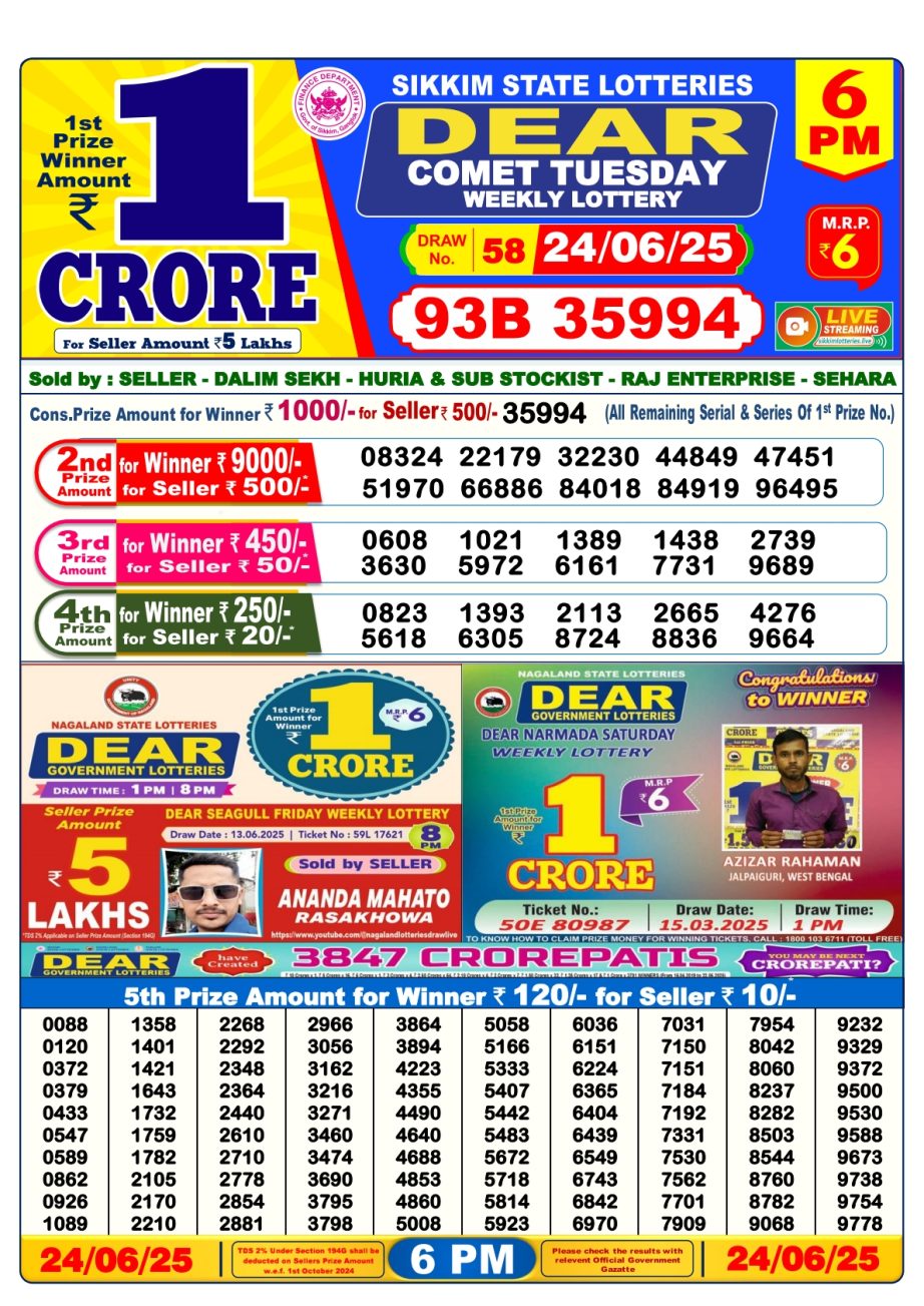 Today Lottery Sambad