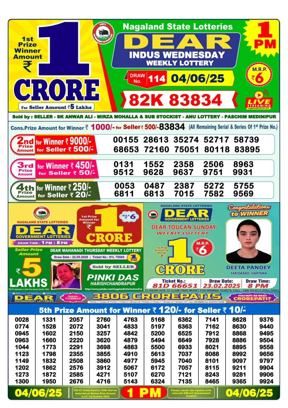 Today Lottery Sambad