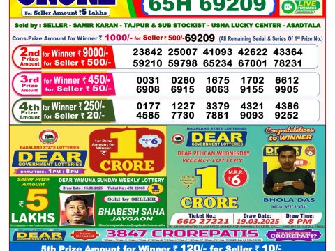 Today Lottery Sambad