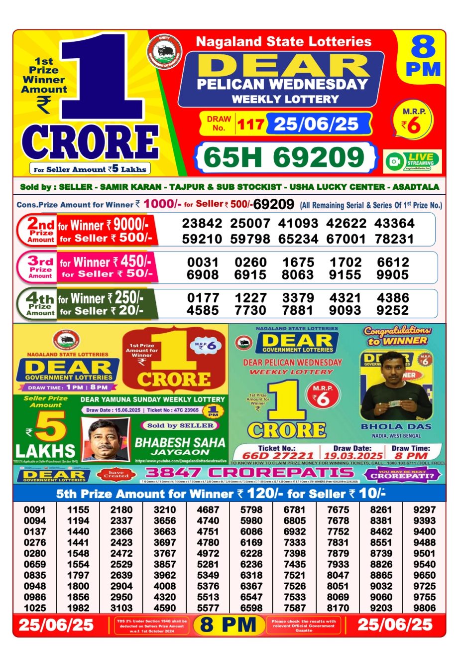 Today Lottery Sambad