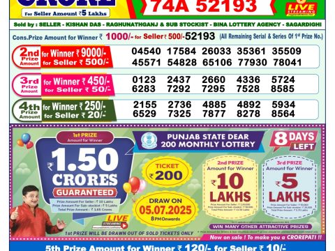 Today Lottery Sambad