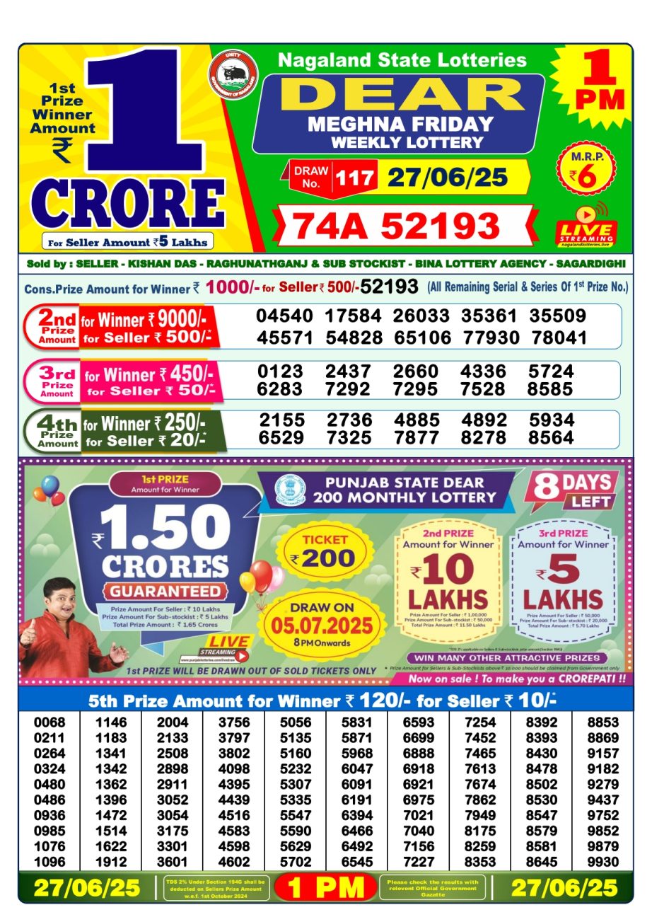 Today Lottery Sambad