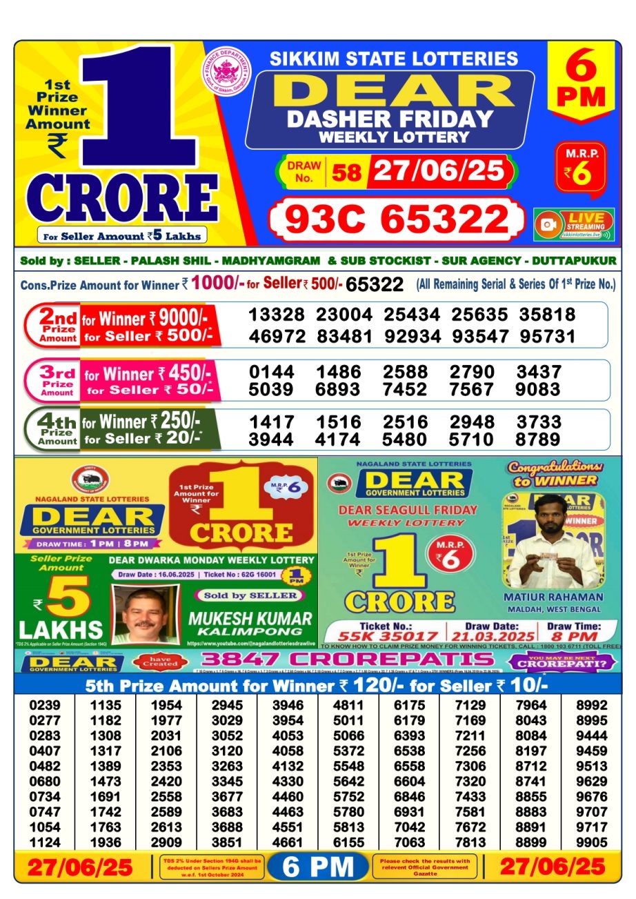 Today Lottery Sambad