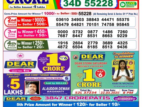 Today Lottery Sambad