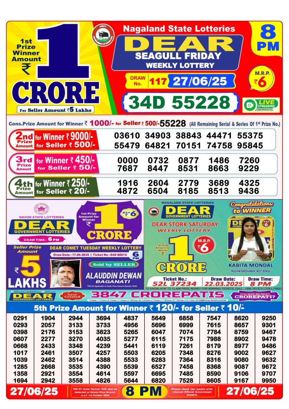 Today Lottery Sambad