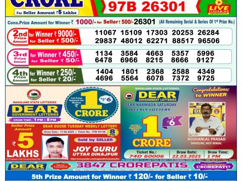 Today Lottery Sambad