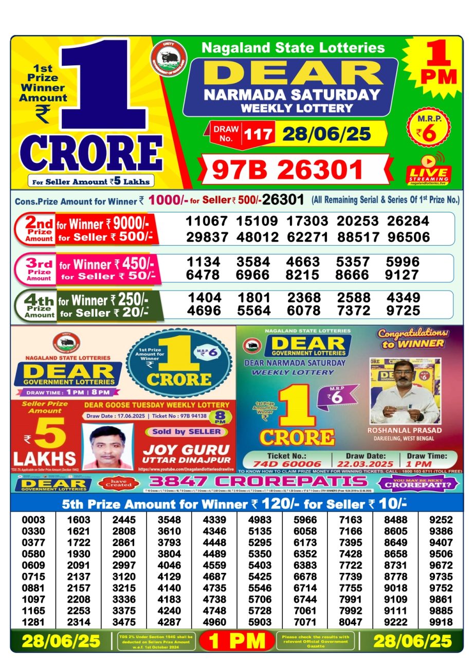 Today Lottery Sambad