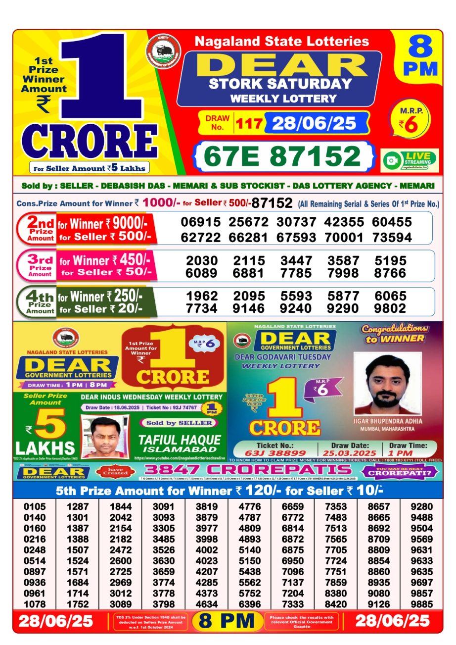 Today Lottery Sambad