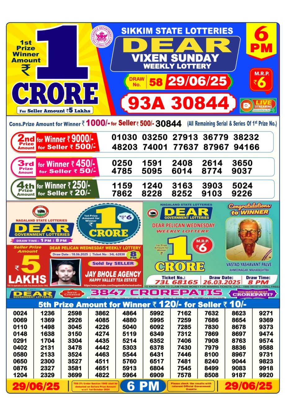 Today Lottery Sambad
