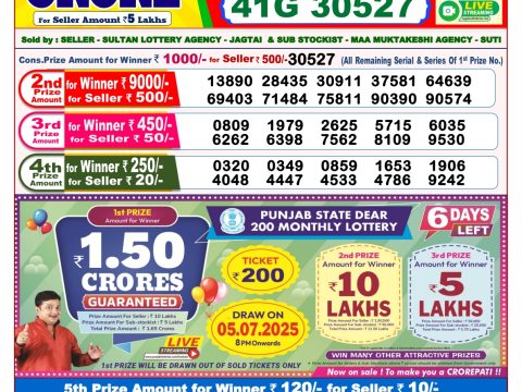 Today Lottery Sambad