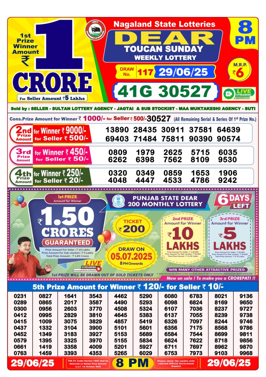 Today Lottery Sambad