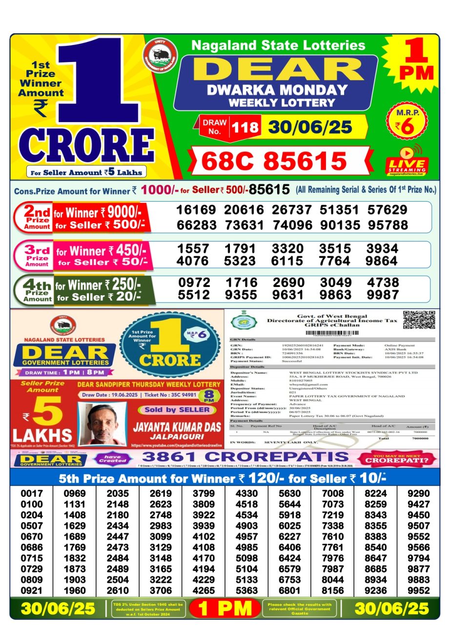 Today Lottery Sambad