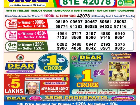 Today Lottery Sambad