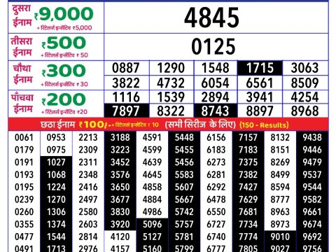 Today Lottery Sambad