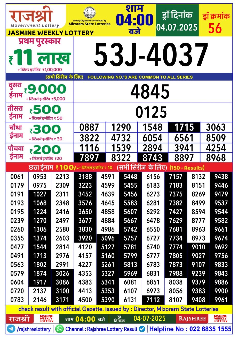 Today Lottery Sambad