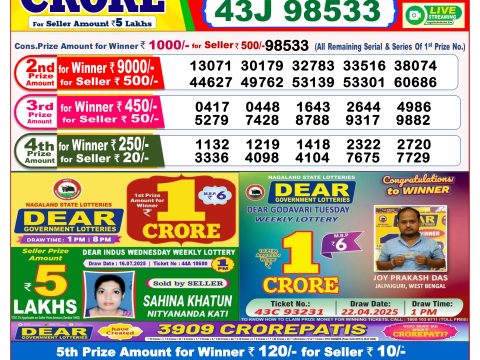 Today Lottery Sambad