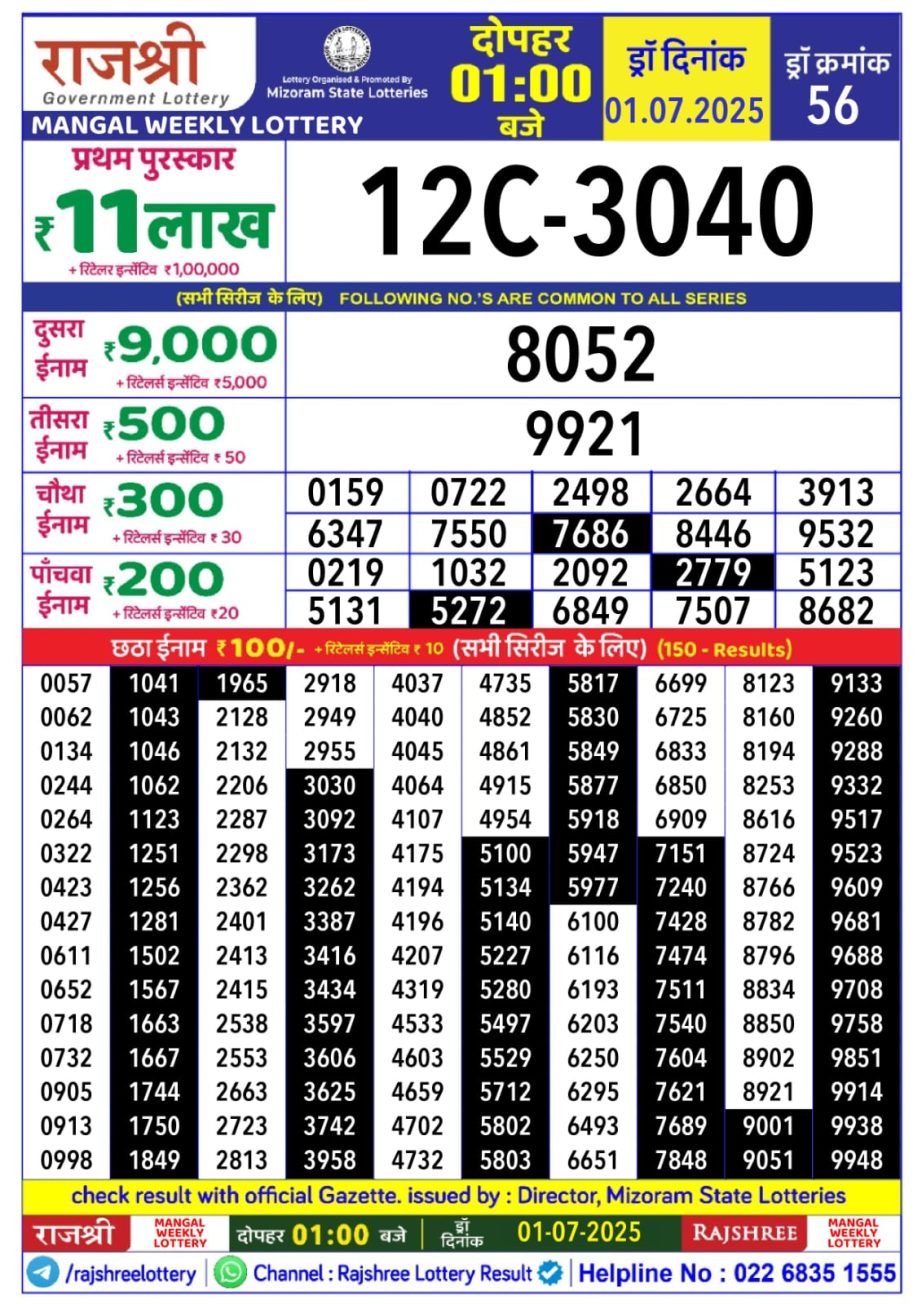 Today Lottery Sambad