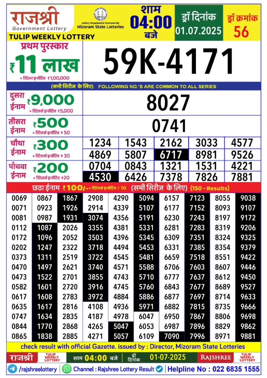 Today Lottery Sambad