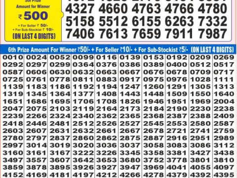 Today Lottery Sambad