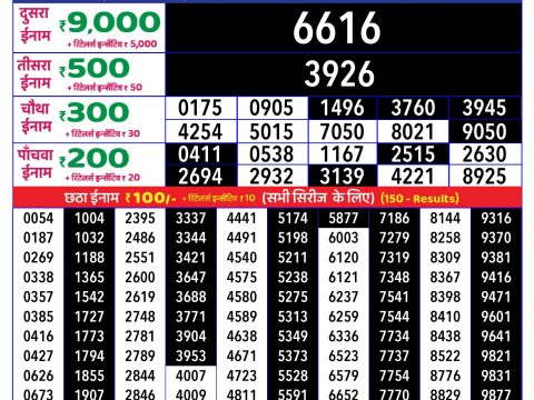 Today Lottery Sambad