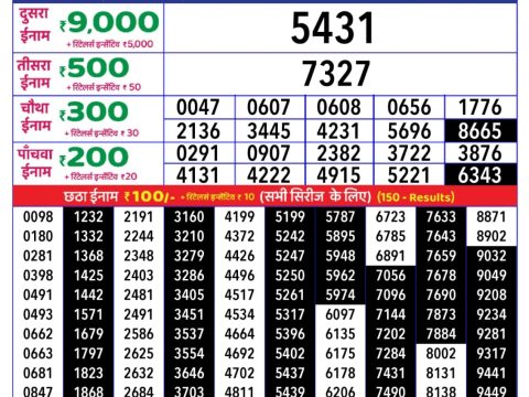 Today Lottery Sambad