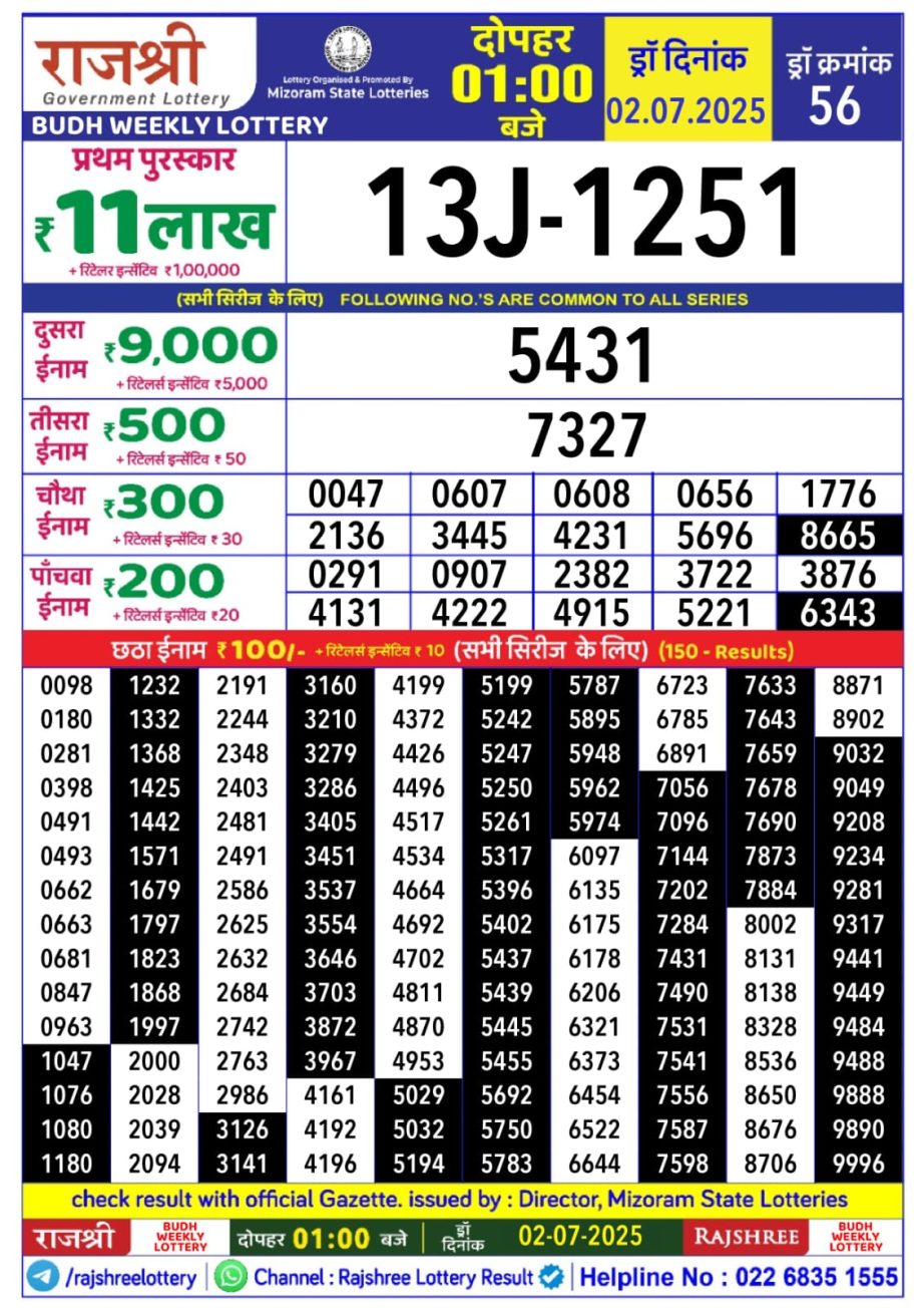 Today Lottery Sambad