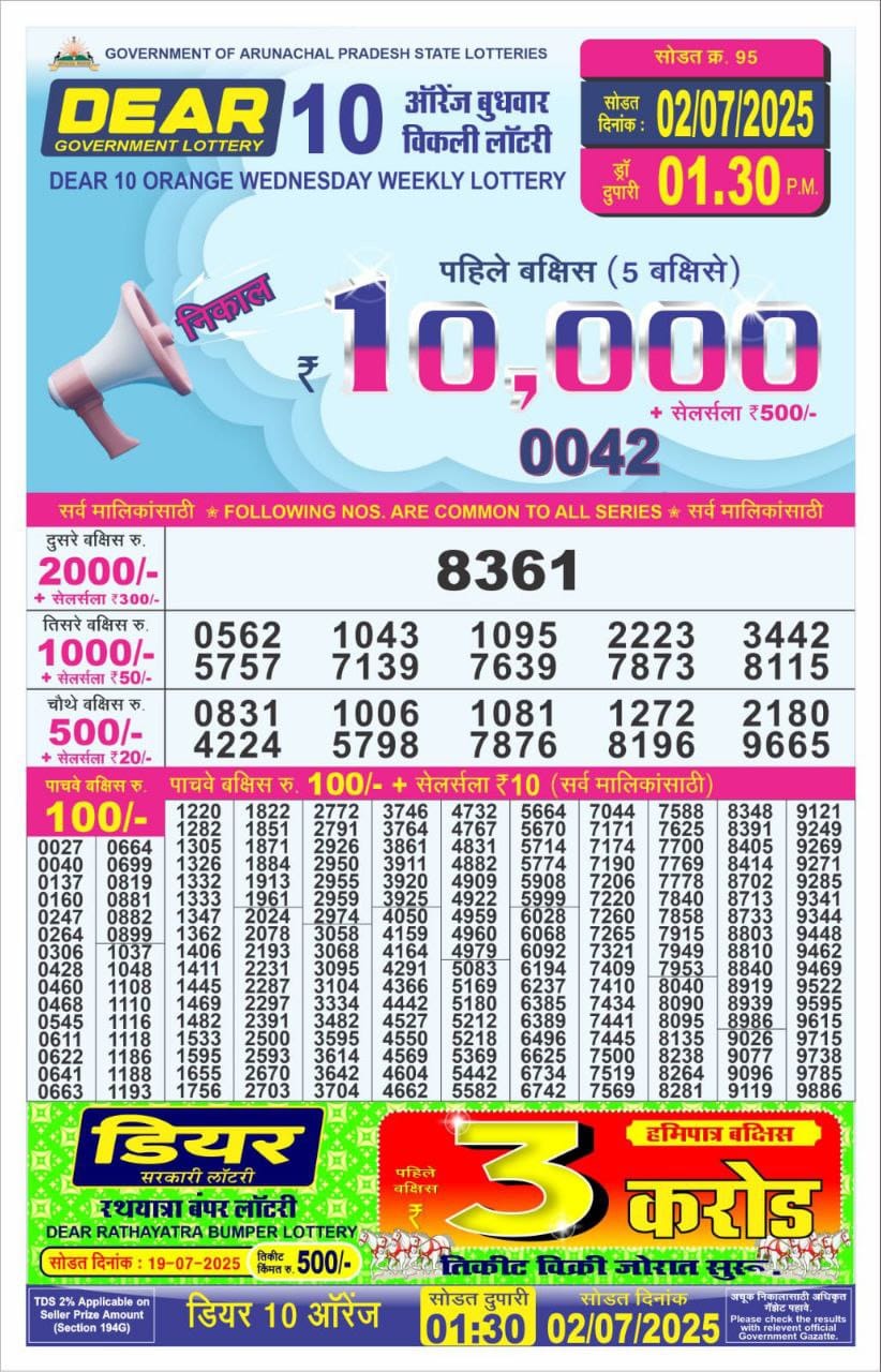 Today Lottery Sambad