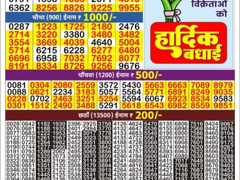 Today Lottery Sambad