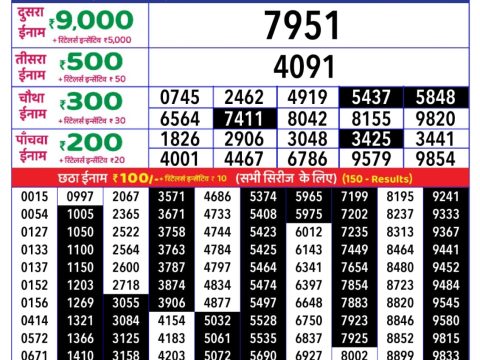 Today Lottery Sambad