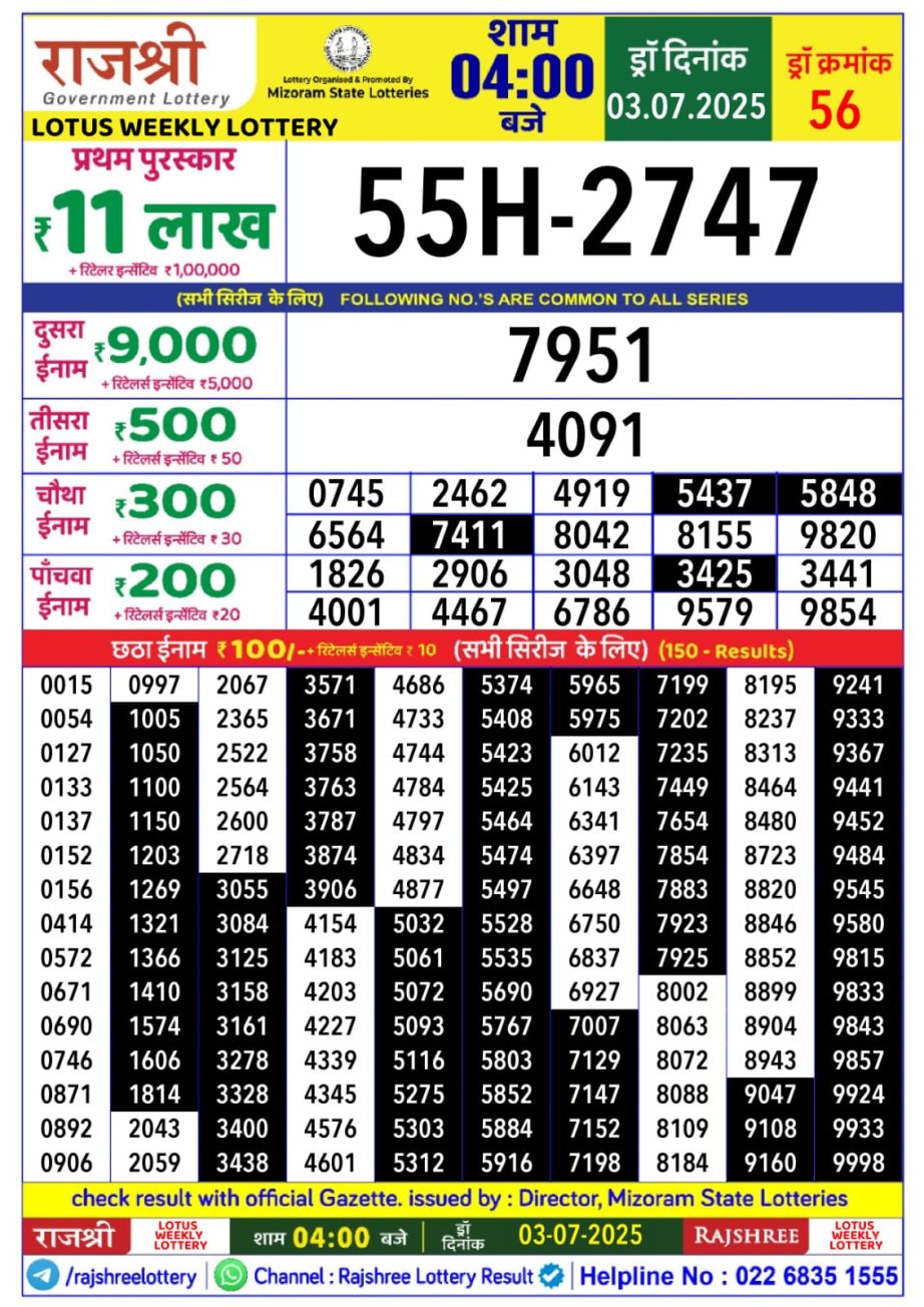 Today Lottery Sambad
