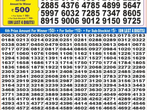 Today Lottery Sambad