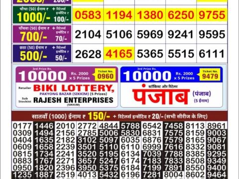 Today Lottery Sambad