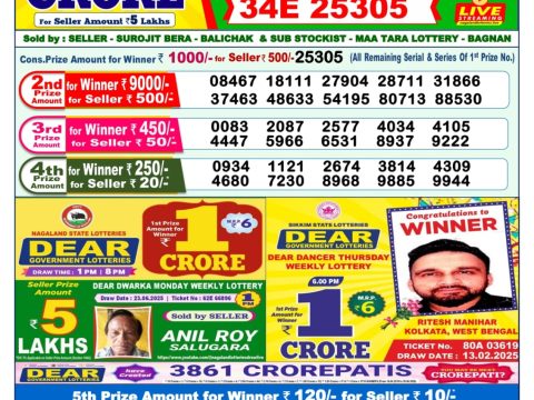 Today Lottery Sambad